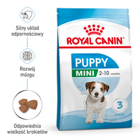 ROYAL CANIN Mini Puppy 2kg
