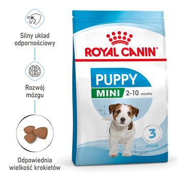 ROYAL CANIN Mini Puppy 8kg