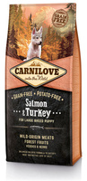 Carnilove Salmon & Turkey For Large Breed Puppy 1,5kg